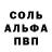 Альфа ПВП Соль ANIRUDH MULLAPUDI